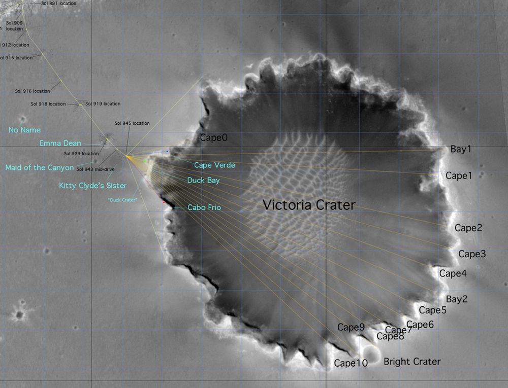 ENORMT: Dette bildet viser Victoria-krateret, og noe av området Opportunity har kjørt over for å komme frem til denne enorme fordypningen i terrenget på Mars.