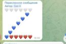 Hjerter i russiske farger, formet til det russiske forsvarets «Z» er en spesiallaget emoji kommentatorene hyret inn av Cyber Front Z får til hjelp for å spre positivitet om russernes krigføring i Ukraina.