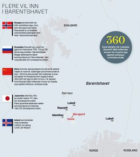 Norsk sokkel er viktigPå inntog i arktiske strøk: Flere utenlandske aktører ønsker å sikre seg andeler i den norske delen av Barentshavet.