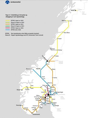 Dobbelt så lang tidJernbaneverkets plan for ERTMS i Norge.