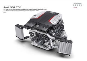 Audis nye biturbomotor har en elektrisk kompressor drevet av 48 volts batteri. <i>Foto: Audi</i>