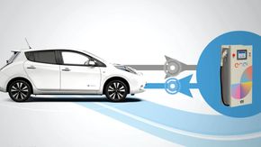 V2G lar bilen forsyne kraftnettet med strøm. <i>Foto: Nissan</i>