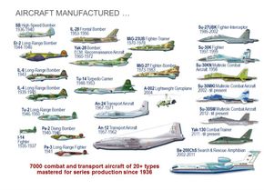Irkut har produsert fly i 82 år.