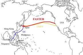 Faster-kabelen (rød linje) følger omtrent samme trasé som den eksisterende Unity-kabelen. <i>Foto: Nec</i>