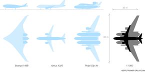Slik måler Clip-Air seg mot Airbus A320 og den eksperimentelle Boeing X-48B. <i>Foto: EPFL / TRANSP-OR / LIV / ICOM</i>