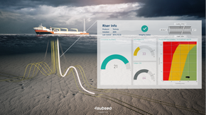 Systemet som leveres av 4Subsea viser status på strukturell integritet på stigerørene. Her kan operatørene i kontrollrommet følge med på at driften holder seg i grønn sone, for å unngå skade på stigerørene. <i>Foto: 4 Subsea</i>