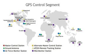 Oversikt over bakkesegmentet i GPS-tjenesten. <i>Foto: GPS.go</i>
