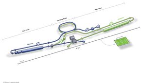 Skissen viser planen for International Linear Collider (ILC) på 31 kilometer, eller 310 fotballbaner. Planene tilpasses nå bygging nord i Japan. <i>Foto: Grafikk</i>