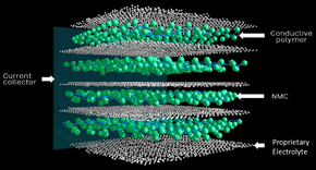 Illustrasjon av Fiskers 3D-elektrode, som de har søkt patent om. <i>Foto:  Fisker Inc.</i>