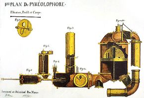 1790-1860: En lang rekke forskere og ingeniører utvikler ulike versjoner av motorer basert på prinsippet med en sylinder der det skjer en forbrenning. I 1807 utvikler de franske brødrene Claude og Nicéphore Niépce en motor som forbrenner en blanding av kullstøv og harpiks. <i>Bilde:  Wikipedia</i>
