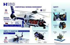 H160-infografikk <i>Foto:  Airbus</i>