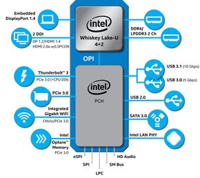   <i>Illustrasjon:  Intel Corporation</i>