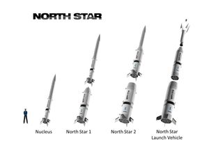 Den kommende North Star-familien. Énmotorsraketten Nucleus er først ut.