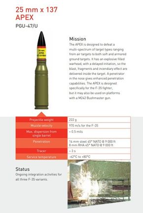 Data for Apex-ammunisjonen hentet fra siste versjon av Nammo Ammunition Handbook. <i>Foto:  Nammo</i>