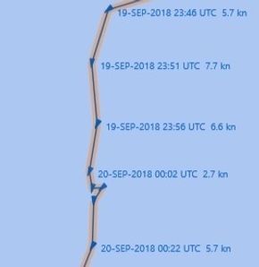 Navtrack-sporet fra Richard With natt til 20 september. Her vises ingen 360 graders sving, bare en mindre kursendring. Men det er 20 minutter mellom tidsangivelsene. <i>Ill:  Hurtigruten</i>