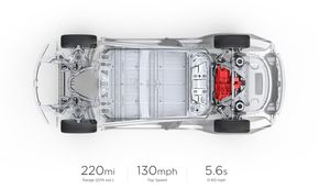 Den billigste Model 3-varianten. <i>Skjermbilde:  Tesla.com</i>