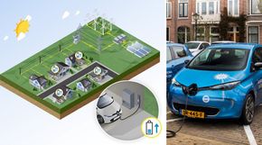 Renault har demonstrert toveislading over vekselstrøm i et prosjekt i Benelux i år. <i>Foto:  Groupe Renault</i>