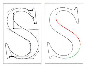 Med spline-programvare ble det plutselig mulig å tegne bokstaver som hadde glatte og fine omriss: Det fremskrittet skjedde på 1980-tallet. <i>Foto:  UiO</i>