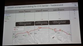 E18 Dørdal-Tvedestrand er delt i tre kontrakter. To av dem skal ut i markedet i april/mai 2020. Fra Nye Veiers presentasjon. <i>Foto:   Bjørn Olav Amundsen</i>
