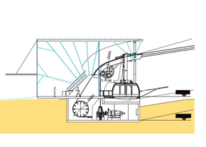 Forankret: Modellen viser hvordan wiren gondolen går på forankres i en massiv betongkonstruksjon. <i>ILL:  Romsdalsgondolen AS</i>