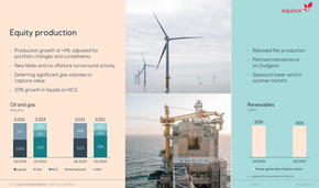 Produksjonen fra fornybare energikilder er nå med i Equinors finanspresentasjon. Det gir økt oppmerksomhet og høyere status for feltet internt i selskapet, skriver artikkelforfatteren. <i>Faksimile:  Equinors finanspresentasjon 2. kvartal 2020</i>
