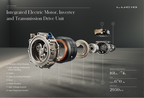 Lucid Motors motor skal gi særlig god virkningsgrad og mye effekt per liter.  <i>Foto:  Lucid Motors</i>