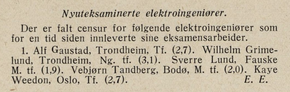 14. desember 1931 var første gang Teknisk Ukeblad omtalte Vebjørn Tandberg, som en av fem uteksaminerte elektroingeniører. <i>Faksimile:  Teknisk Ukeblad</i>