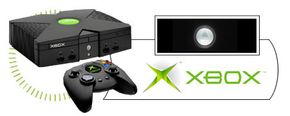 Microsoft Xbox.