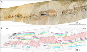 Fra slike bilder og kart kan geologene hente ut massevis av informasjon. <i>Skjermbilde:  Galland et.al, 2019.</i>