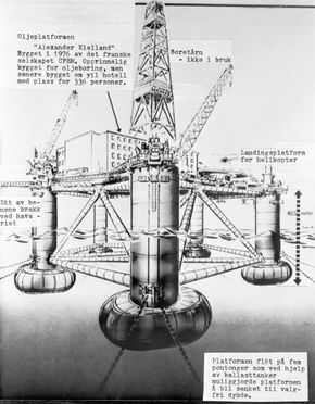 Skisse av hotellplattformen Alexander Kielland, som havarerte i Nordsjøen, utsendt fra NTB og datert 30. mars 1980. Tekst fra skissen: «Plattformen ble bygget i 1976 av det franske selskapet CFEM. Opprinnelig bygget for oljeboring, men senere bygget om til hotell med plass for 336 personer. Plattformen har boretårn (ikke i bruk). Landingsplattform for helikopter.» <i>Illustrasjon:  NTB</i>