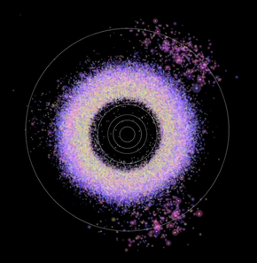 En visualisering av solsystemets asteroidebelte. <i>Illustrasjon:  University of Washington</i>