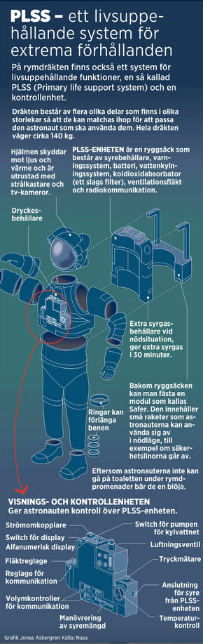   <i>Illustrasjon:  Jonas Askergren/Ny Teknik</i>