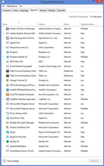 3. Kutt ut bakgrunnsprogrammer du ikke trengerOppstartsfanen kan inneholde mange programmer du ikke vet at starter når du skrur på maskinen. Her kan du spare maskinen for mye jobb ved å rydde.