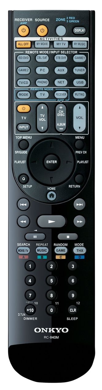 Dynamisk filmleverandør