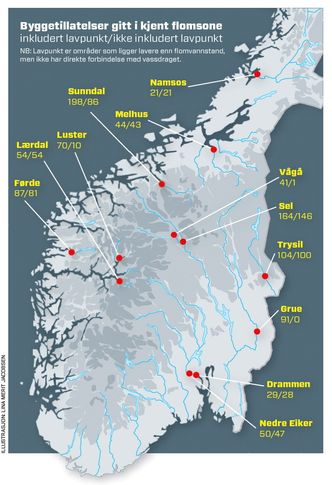 Flomfarlige Sunndal