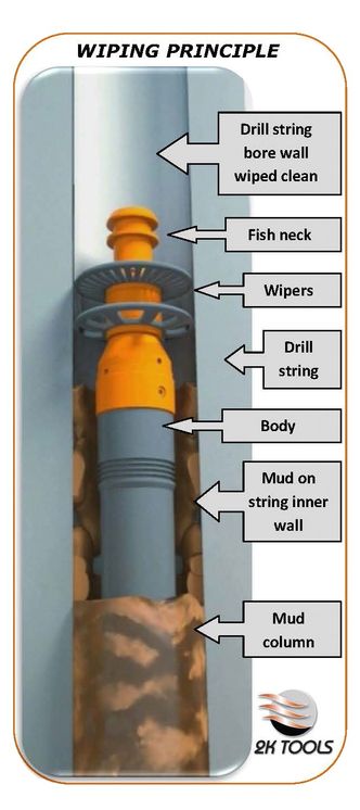 I bruk hos Saudi Aramco