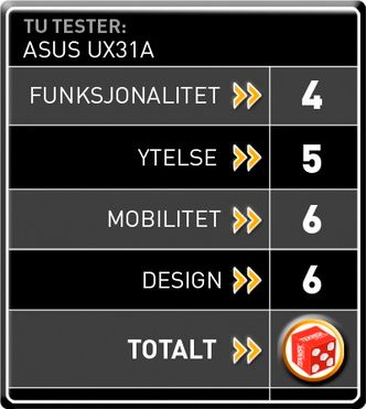 Konklusjon