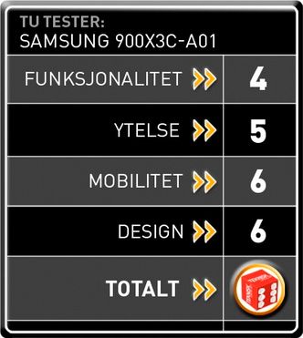 Konklusjon
