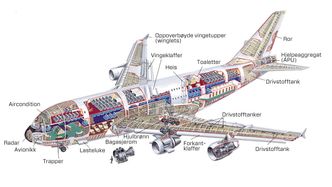 Her et knippe eksempler på noen av bruksområdene til titankompnentene fra Norsk Titanium. Foto: Norsk Titanium/Kjersti Magnussen