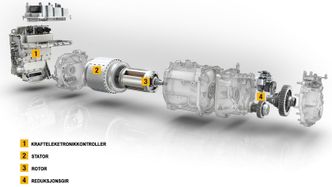 Bilde: Pagécran/Groupe Renault