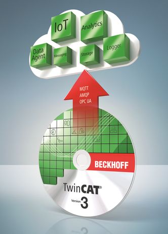 Basert på omfattende og syklus-synkron datainnspilling, gir den nye TwinCAT Analytics en sømløs online og offline analyse av maskiner og produksjonsdata.