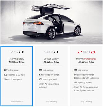 Konfiguratoren til Model X avslørte at minste batterialternativ ble oppgradert til 75 kilowattimer. (Foto: Skjermdump)