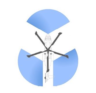 Sømløs 360-graders dekning. Foto: Leondardo-Finmeccanica