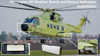 De norske AW101-helikoptrene er først med den nye Osprey aesa-radaren. Antennekonfigurasjonen er slik at de aktive fasestyrte array-antennene er fordelt på tre paneler: Ett i snuta og de to andre i hver sin sponson (på siden av skroget). Bilde:  Leondardo