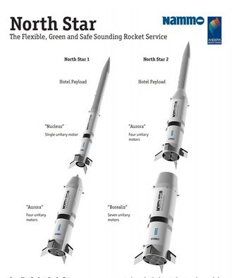 North Star-familien. Foto: Nammo