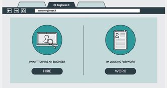 Frilansplattformen har en egen inngang for arbeidsgivere og en for ingeniører Foto: Engineer.it