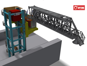 Ett av Uptimes siste konsepter er en løsning hvor man kan hente last under dekk å ta det med elektrisk tralle via heis gjennom pidestallen opp til og gjennom gangveien. Foto: Uptime International