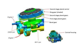 Slik er hovedgirboksen satt sammen. Foto: SHT