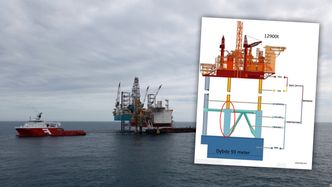 Her blir Yme installert på feltet 26. juni 2011. En feil ved støpingen av beina til understellet (rød ring) var årsaken til at plattformen ble ubrukelig, hevder SBM. Foto: Talisman/Ptil