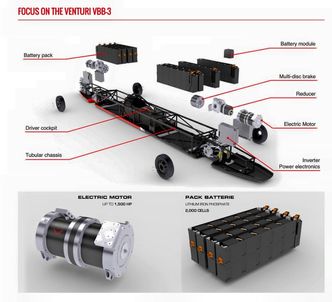 VBB-3 var ferdig våren 2013. Foto: Venturi
